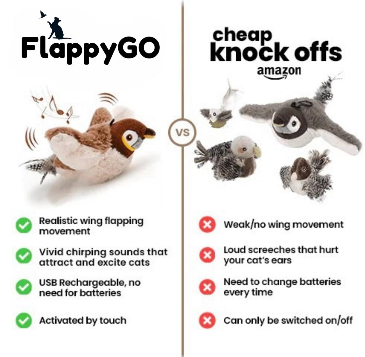 FluffyBird™ Interactive Cat Toy